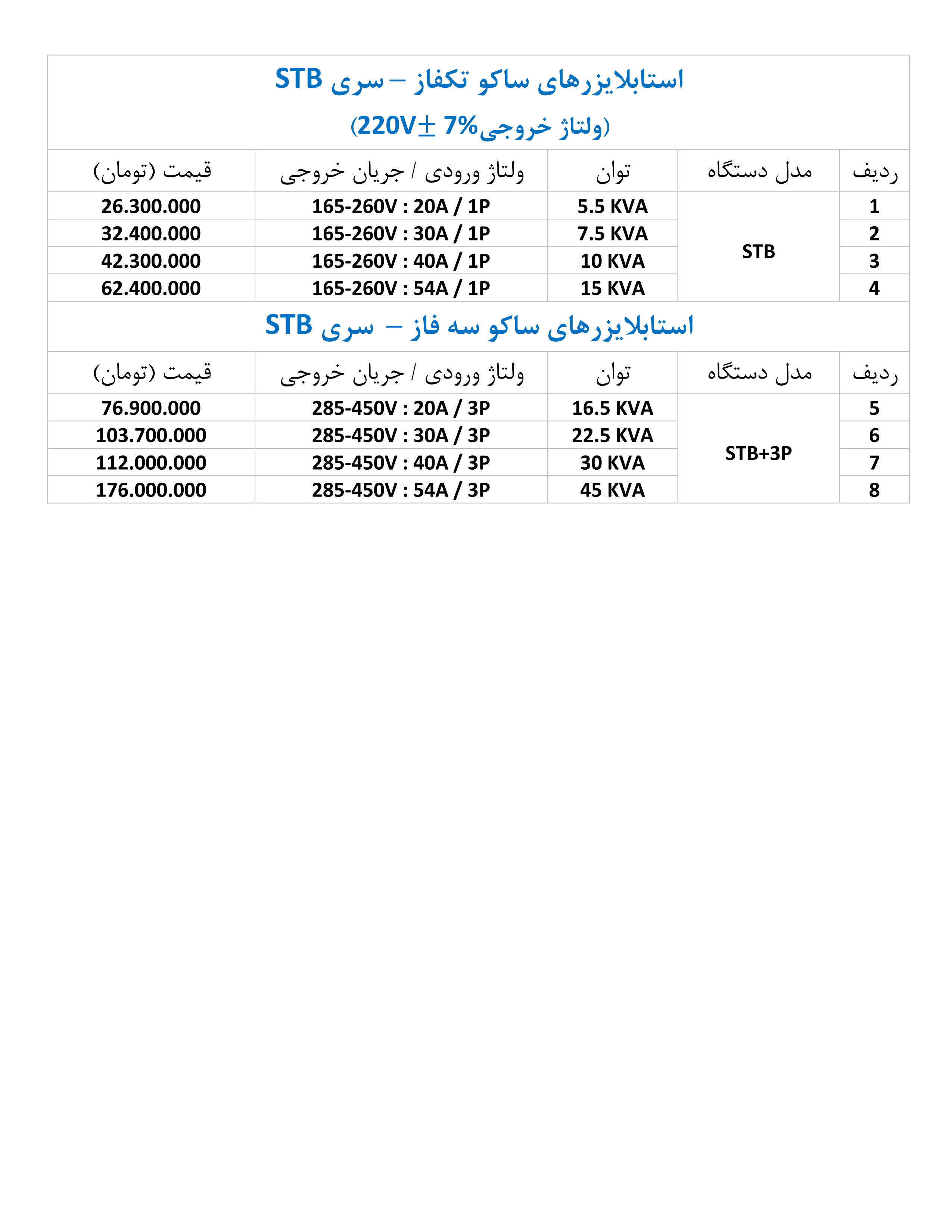 لیست قیمت استابلایزر ساکو مدل stb 1404